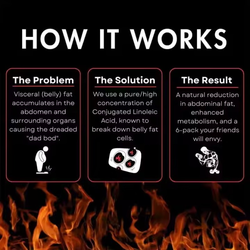 Mens Weight Loss Capsules Supplier - 300mg Fat Burning Supplement