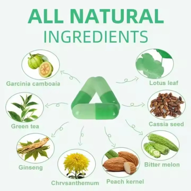 Weight Loss Capsules Manufacturer - 300mg Dietary Supplement Bulk