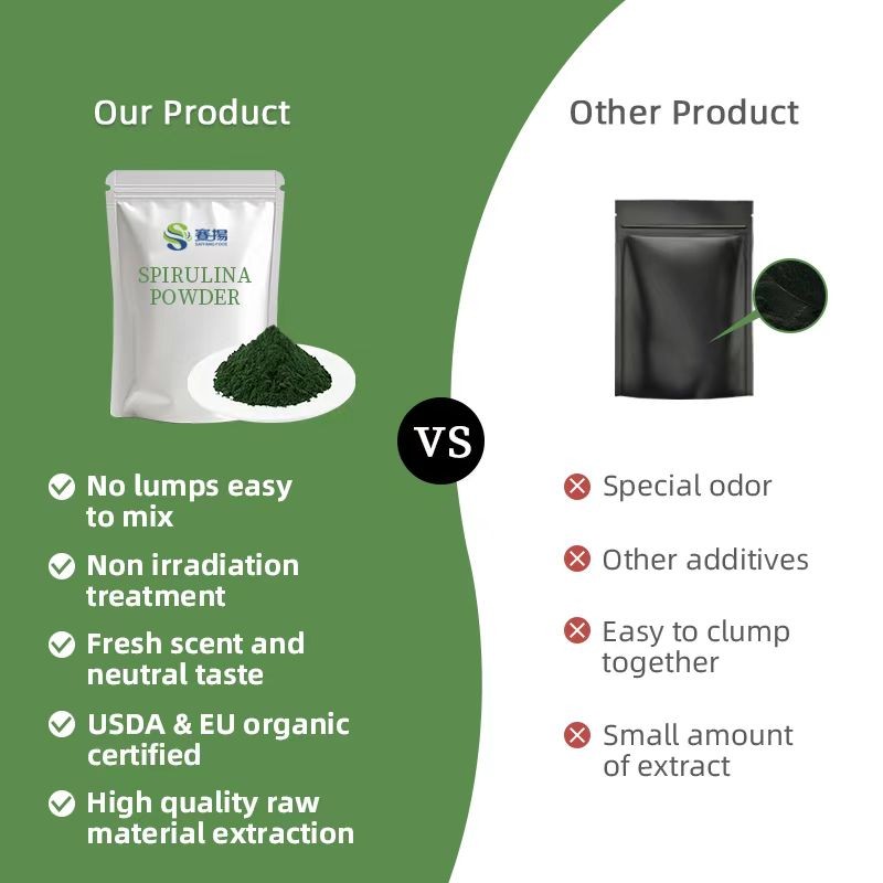 Spirulina Powder Factory - Aquarium Fish Food Grade