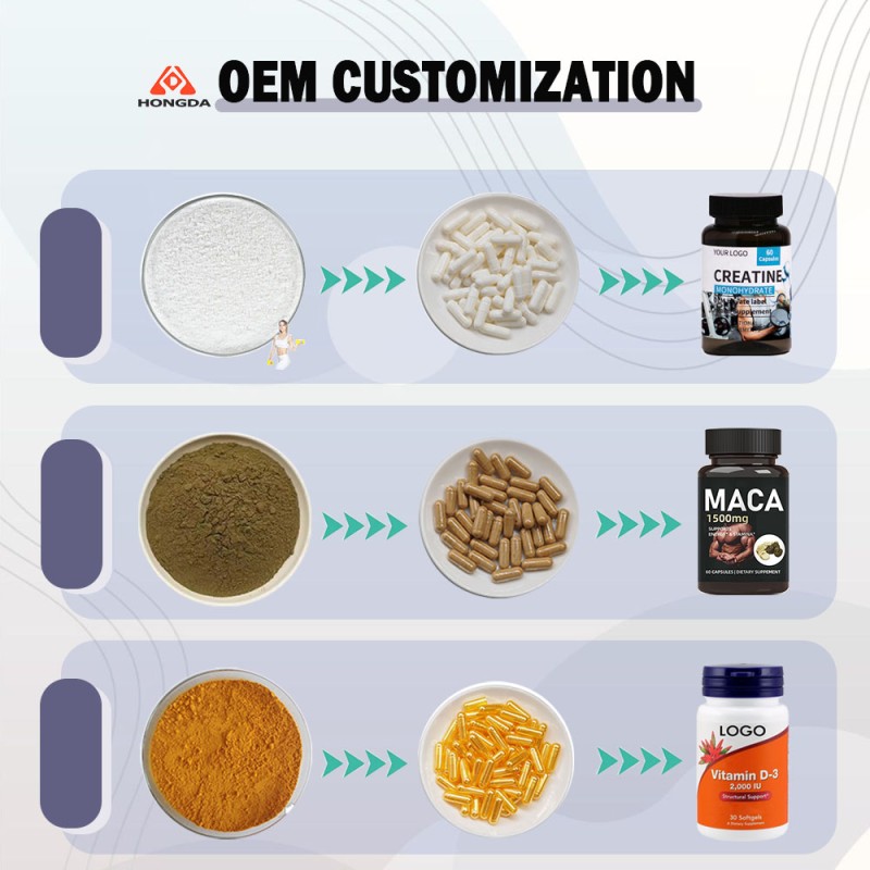 Sodium Hyaluronate Manufacturer - Low Molecular Weight