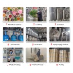 Sweeteners and Thickener