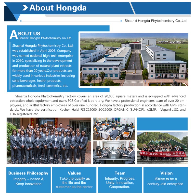 L-Serine Powder Supplier - 99% High Pure Food Grade