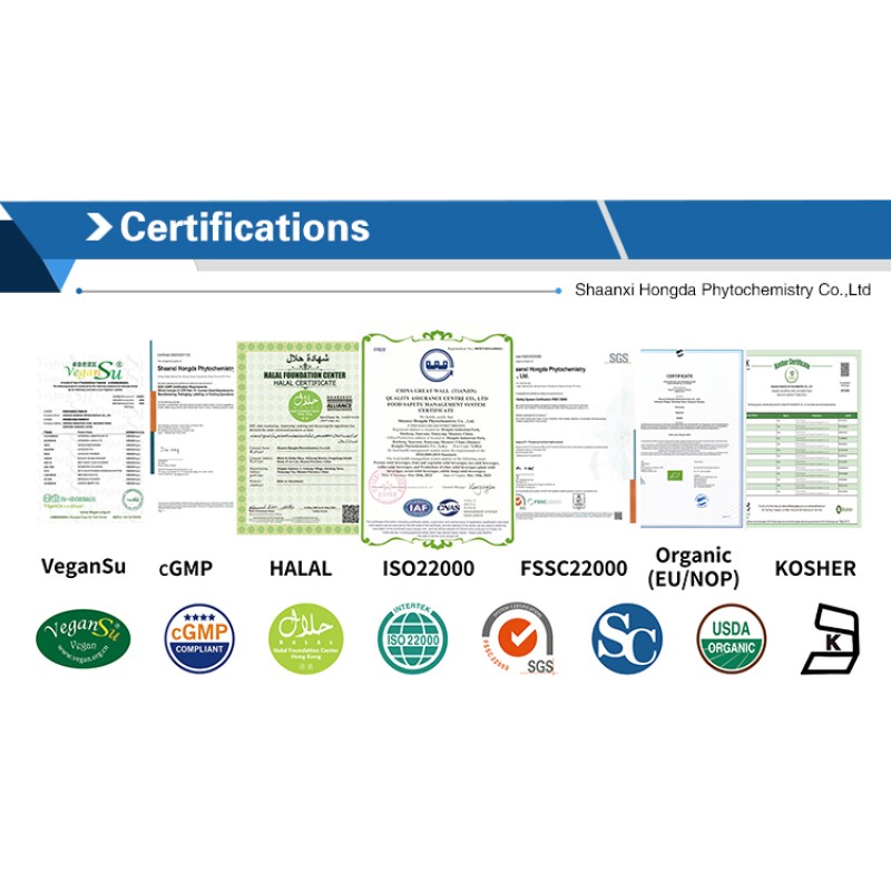 Biotin Powder Supplier - Vitamin Food Grade Pure