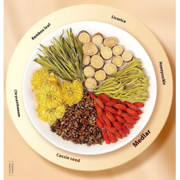 Herbal Tea Supplier - Bamboo Leaf Honeysuckle Blend Bulk