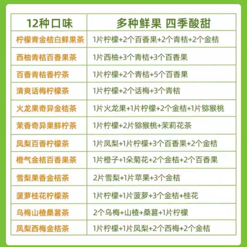 Ginseng Tea Factory - Ten Treasure Men Health Custom