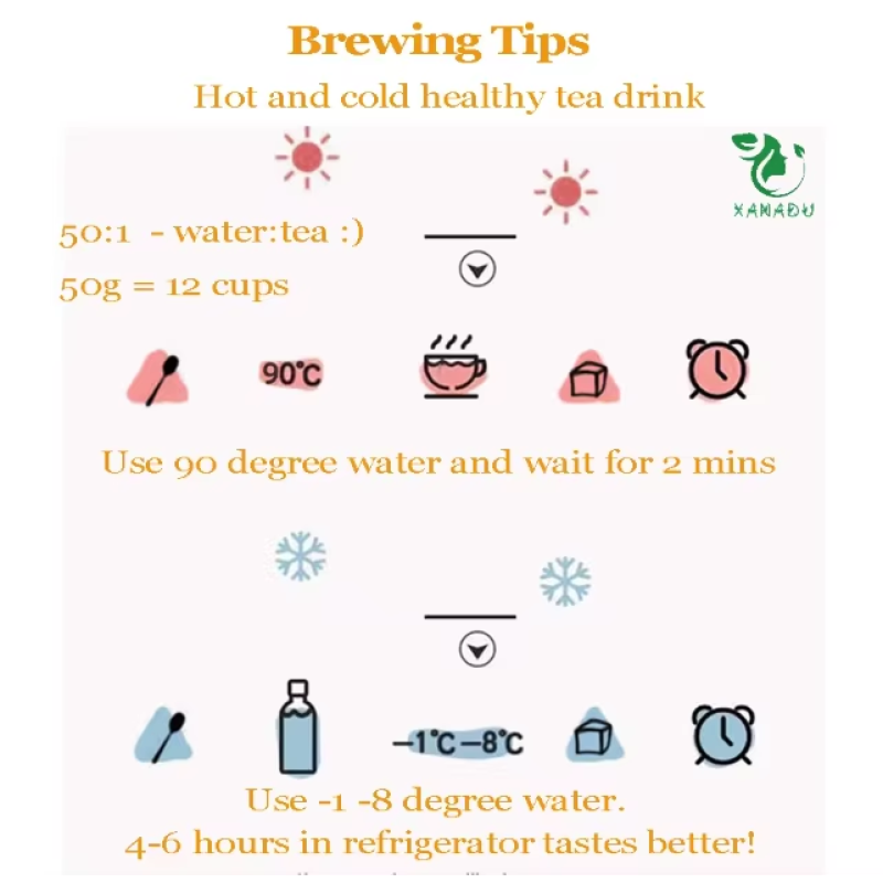 Rose Tea Factory - Osmanthus Ball Artisanal Bulk