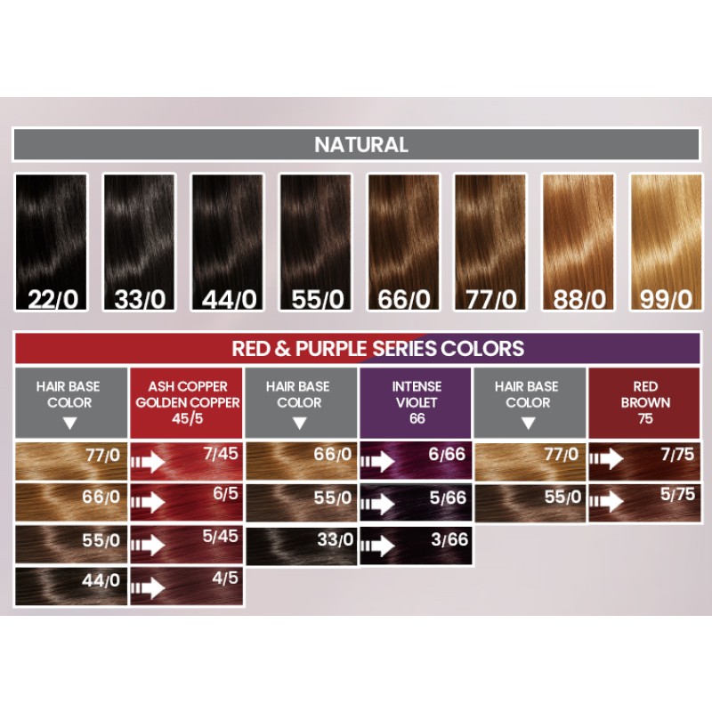 Wholesale Professional Salon Natural Organic Semi-Permanent Hair Dye Cream Nourishing Hair Dye