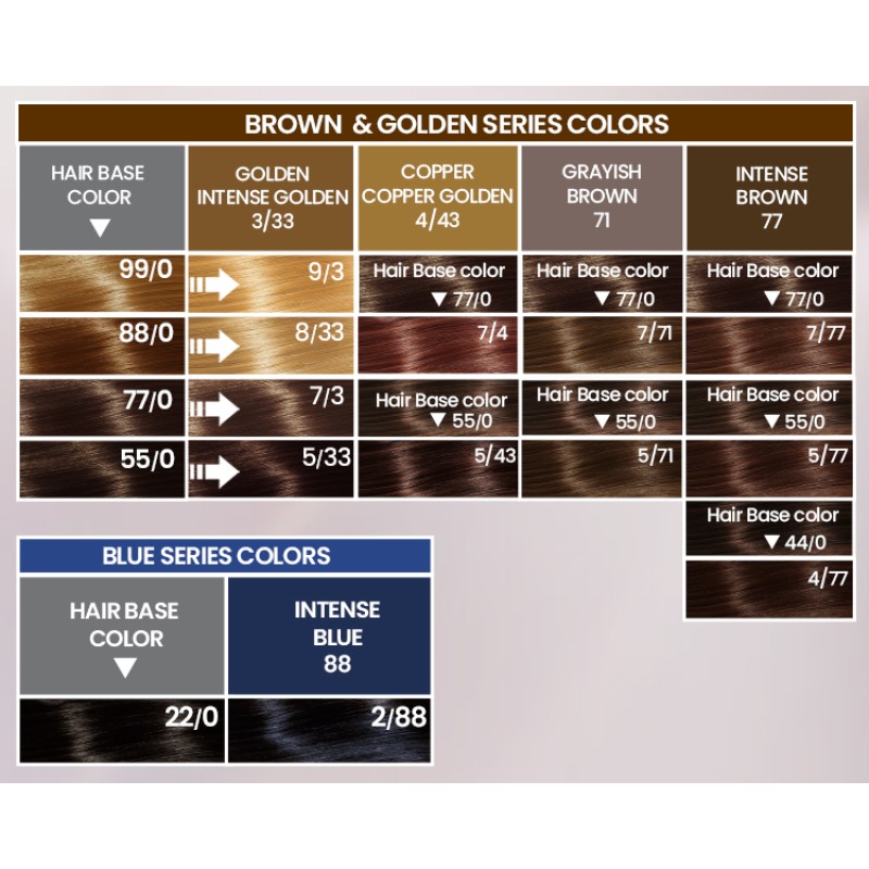 Private Label Kooswalla Organic Semi-Permanent Hair Dye Cream Low Ammonia with Herbal Ingredients Green Powder Long Lasting