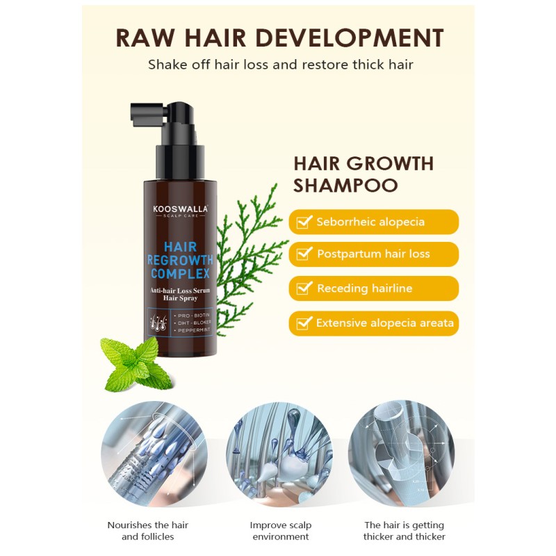Customized Wholesale Private Label Organic and Natural Anti Hair Loss Hair Treatment Hair Growth Spray
