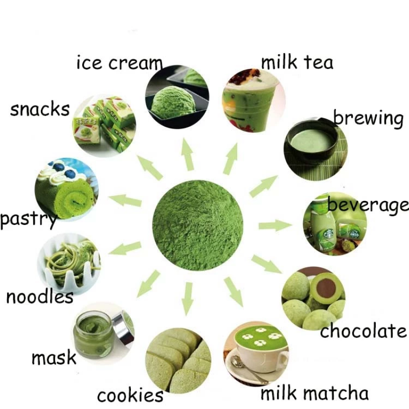 Matcha Powder Factory - 100% Organic Ice Cream