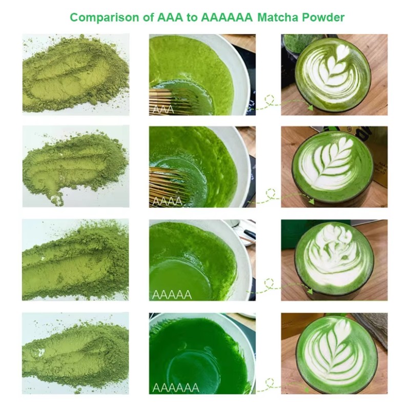 Matcha Powder Factory - 100% Organic Ice Cream