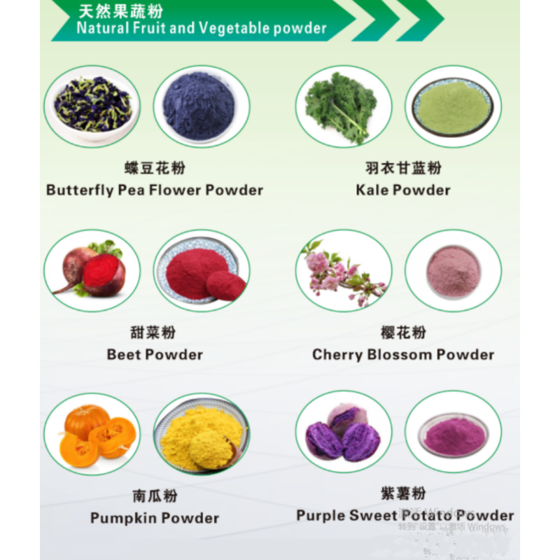 Vitamin C Supplier - Food Grade VC Wholesale