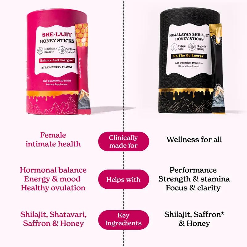 Honey Sticks Factory - Women Shilajit Organic Custom