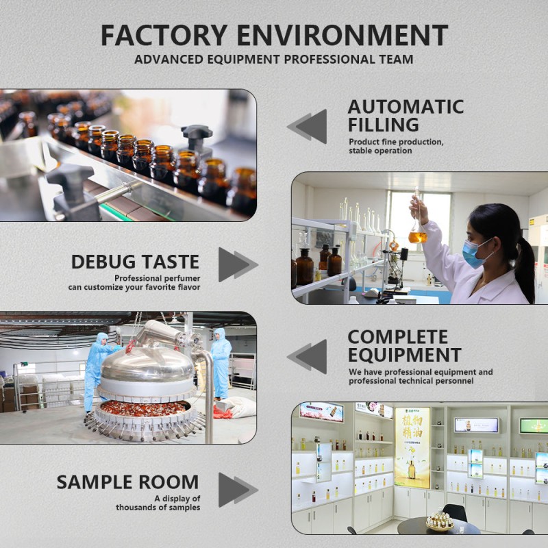 Turmeric Essential Oil Supplier - Bulk Organic Skin Care