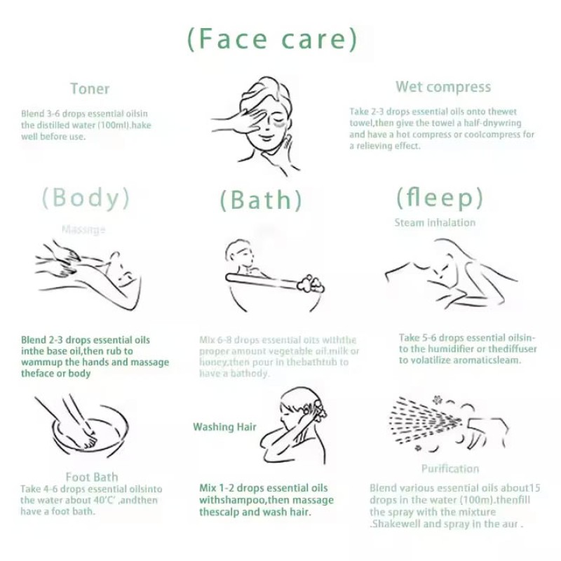 Lemongrass Essential Oil Manufacturer - Pure Natural Reed Diffuser