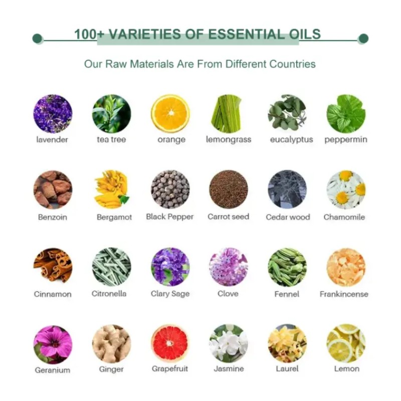 Licorice Essential Oil Supplier - Pure Organic Cosmetic