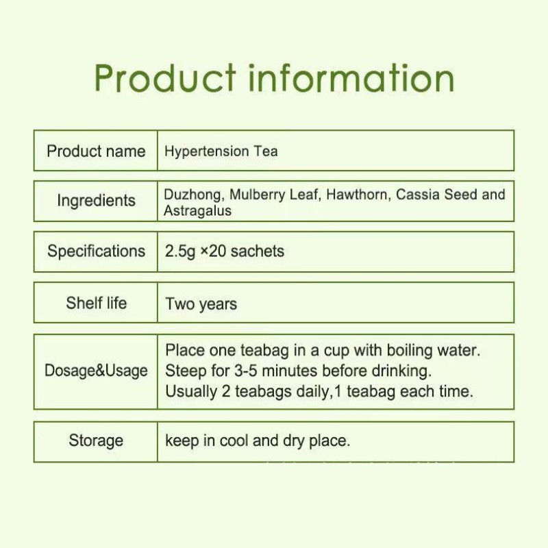 Prostate Tea Factory - Africa Popular Male