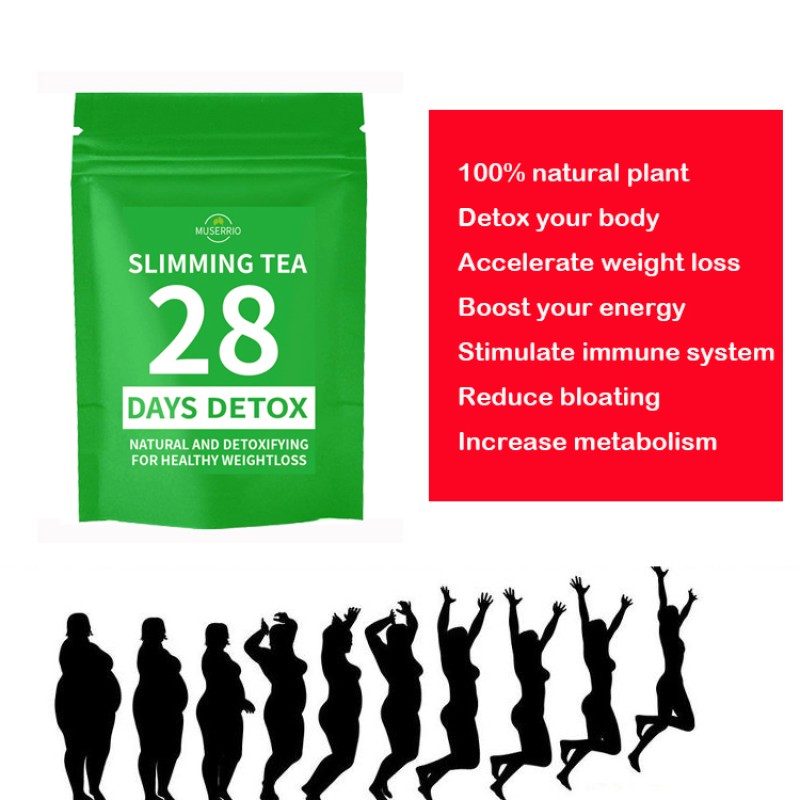 Weight Loss Tea Supplier - Minceur Burning Fat
