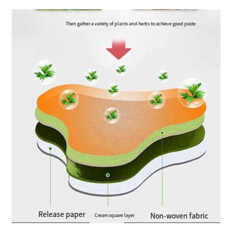 Knee Patches Supplier - Wormwood Ginger Joint Pain Relief