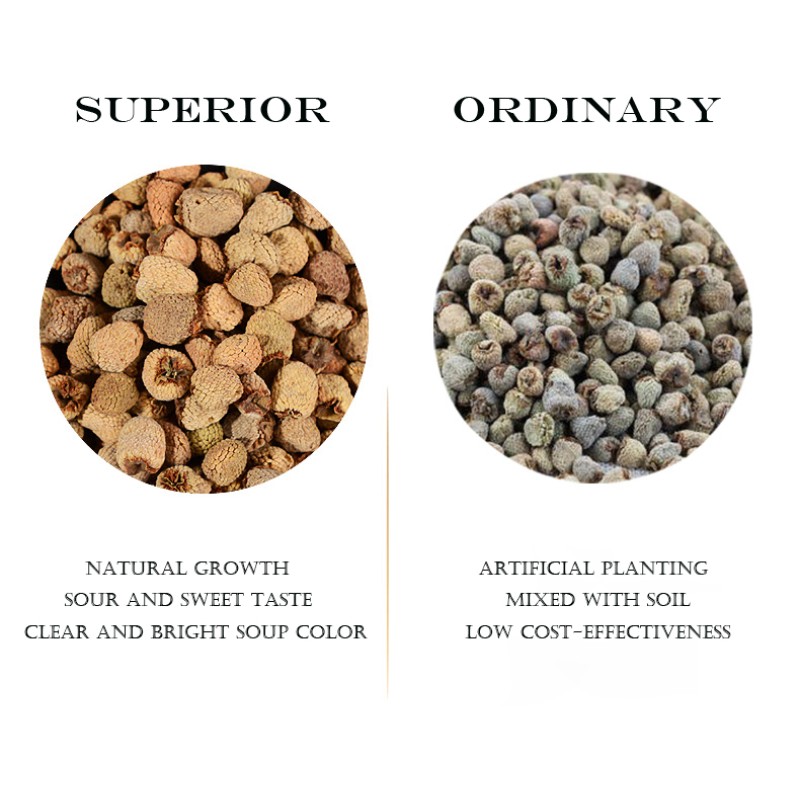 Raspberry Herb Supplier - Fructus Food Grade