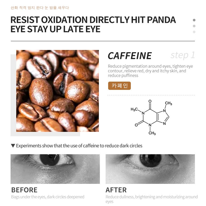 Eye Serum Manufacturer - Caffeine Hyaluronic Acid