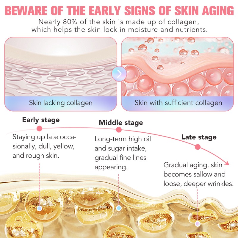 Face Mask Supplier - Overnight Collagen Niacinamide