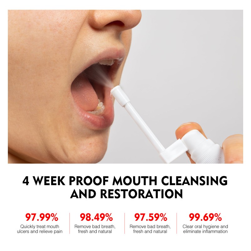 Oral Spray Manufacturer - Aphthous Sores Relief