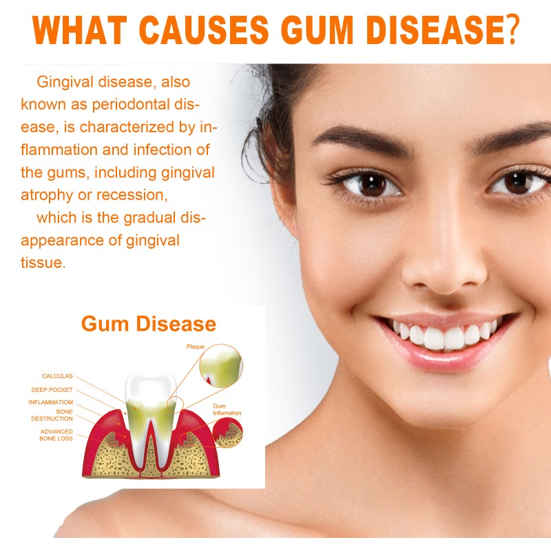 Repair Serum Supplier - Gum Treatment Ampoules