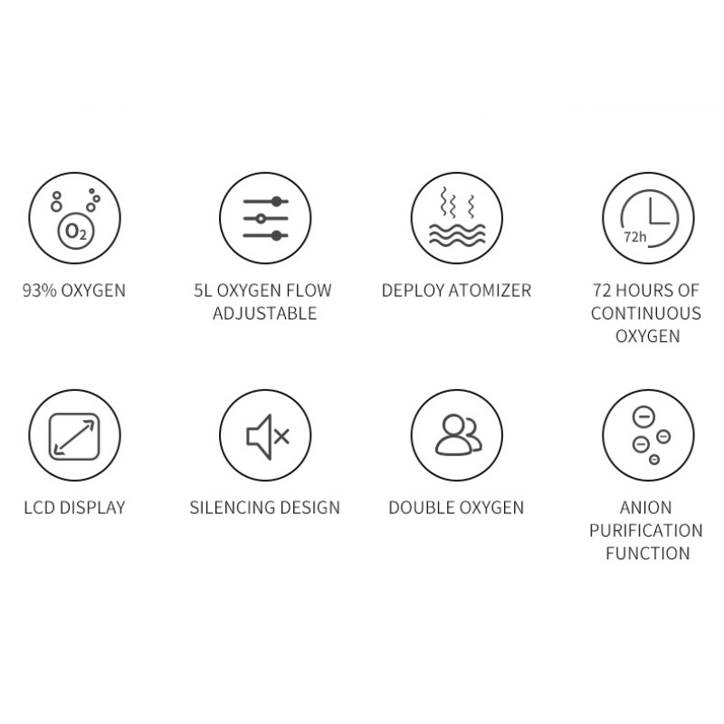 Oxygen Generator Supplier - 5L Health Equipment