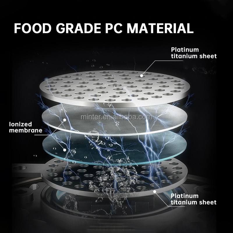 Hydrogen Water Generator Factory - 1500ml Tritan Bottle