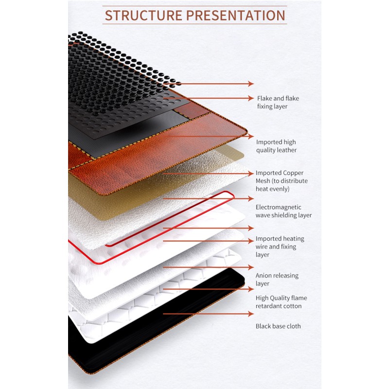 Red Light Therapy Mat Supplier - PEMF Far Infrared