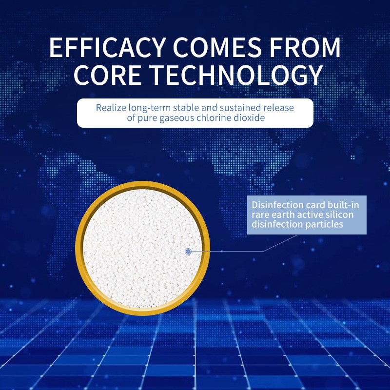 Air Purifier Supplier - Anti-Septic Sterilization