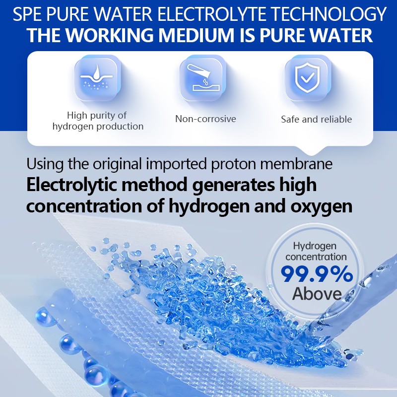 Portable Hydrogen Inhaler Manufacturer - High Purity Electric