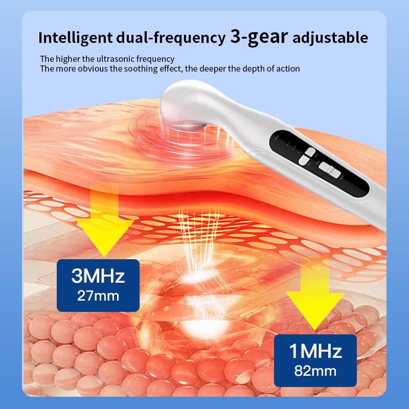 Handheld Ultrasound Supplier - 1MHz Frequency ABS