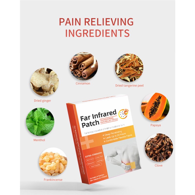 Pain Relief Patches Supplier - Far Infrared Management