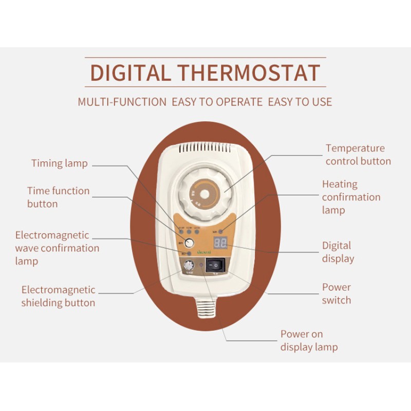 Red Light Therapy Mat Supplier - PEMF Far Infrared