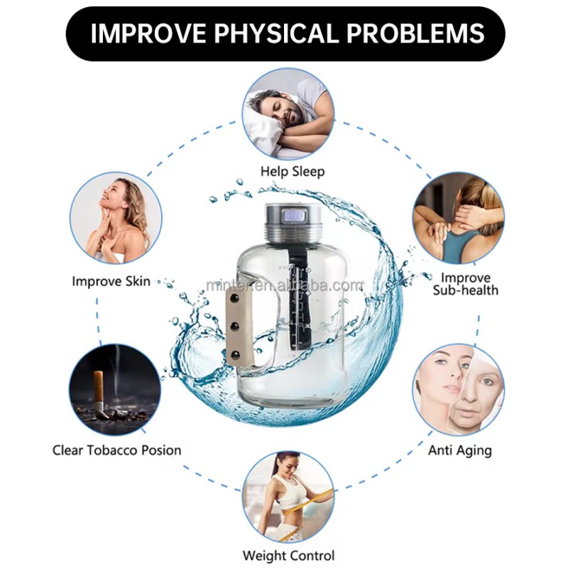 Hydrogen Water Generator Factory - 1500ml Tritan Bottle