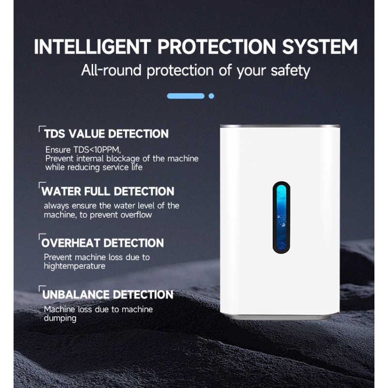 Hydrogen Inhaler Machine Supplier - 1500ml High Purity