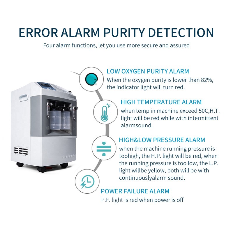 Medical Oxygen Concentrator Supplier - Dual Flow Hospital