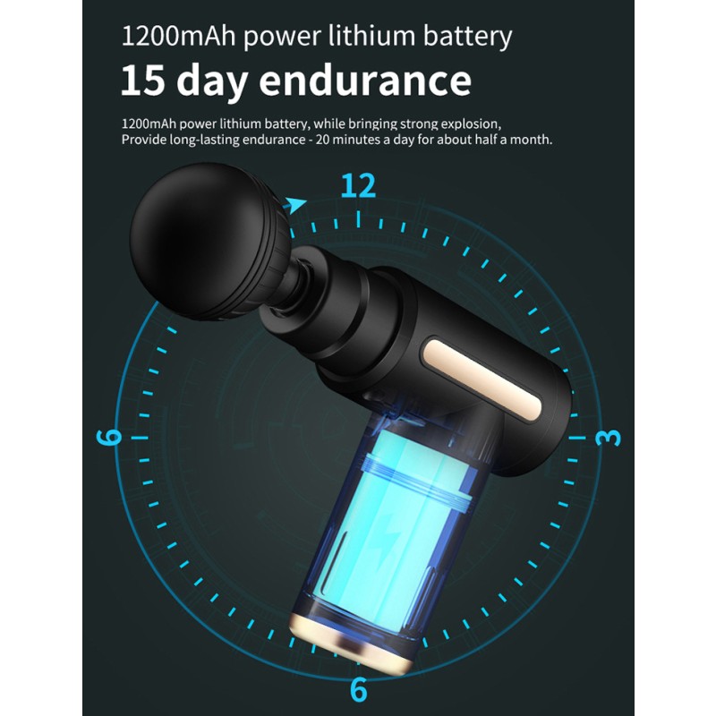 Electric Massage Gun Manufacturer - Professional Grade 8 Head