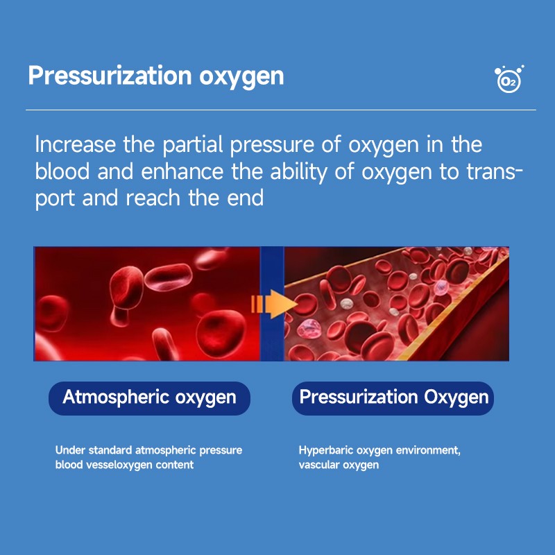 Hyperbaric Oxygen Chamber Factory - 2.0ATA Soft Lying