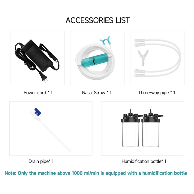 Medical Oxygen Concentrator Manufacturer - 300ml/min Hydrogen