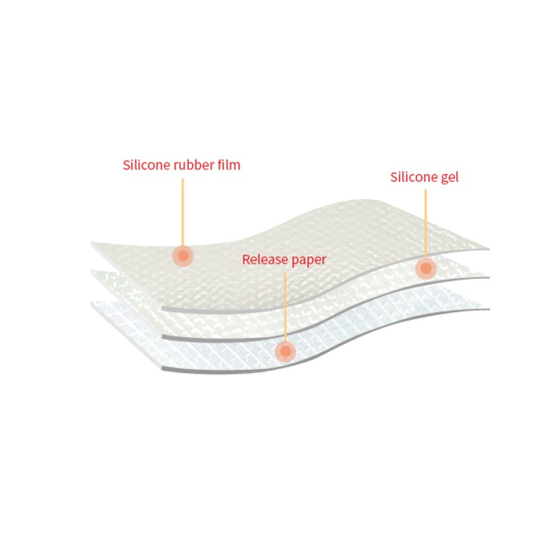 Silicone Therapy Tape Factory - Reusable Scar Removal