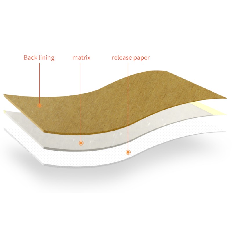 Pain Relief Patches Supplier - Far Infrared Management