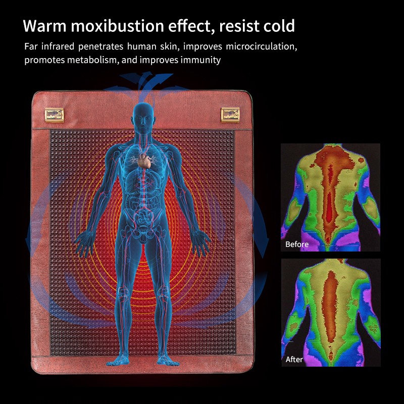 Electric Heating Pad Factory - Negative Potential Therapy