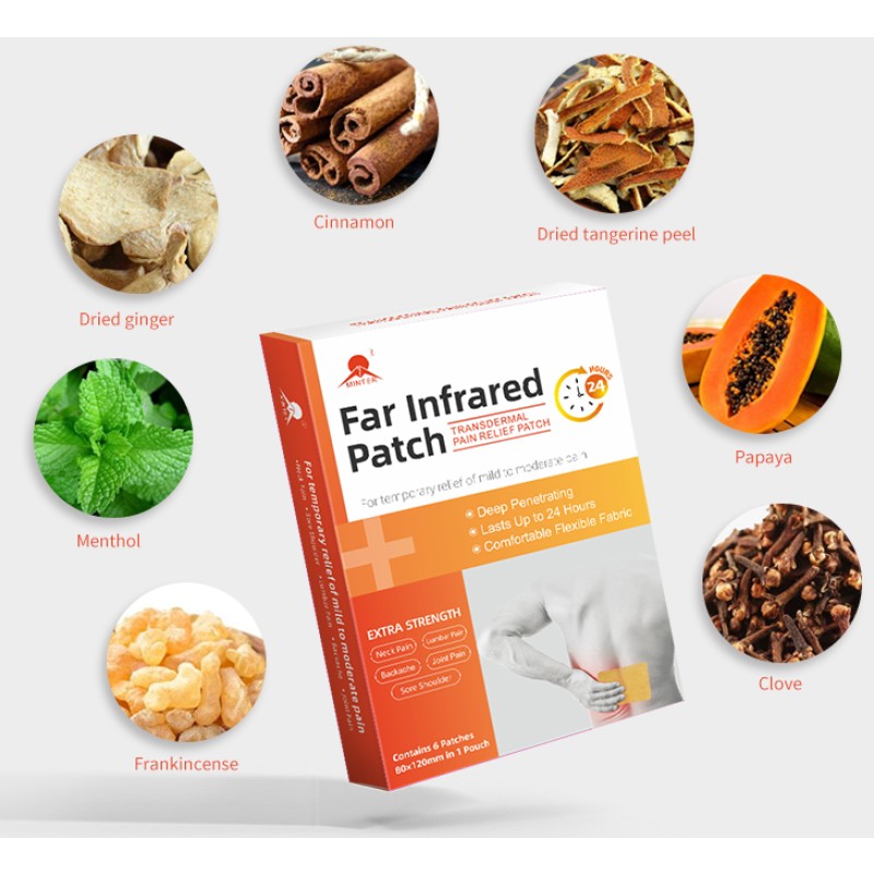 Pain Relief Patch Supplier - Far Infrared Hot Cold