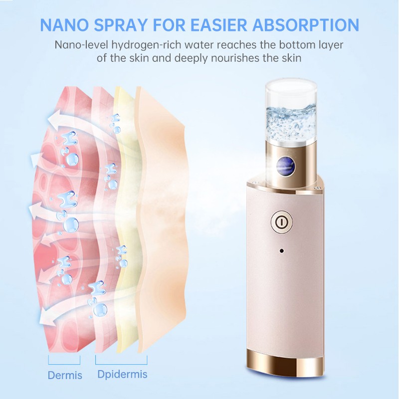 Portable Mist Sprayer Manufacturer - Electric Nano Facial