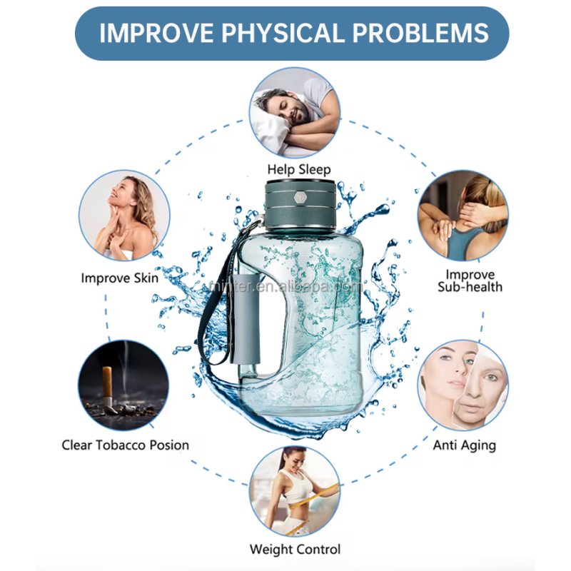 Portable Hydrogen Bottle Supplier - 2-in-1 SPE PEM Technology