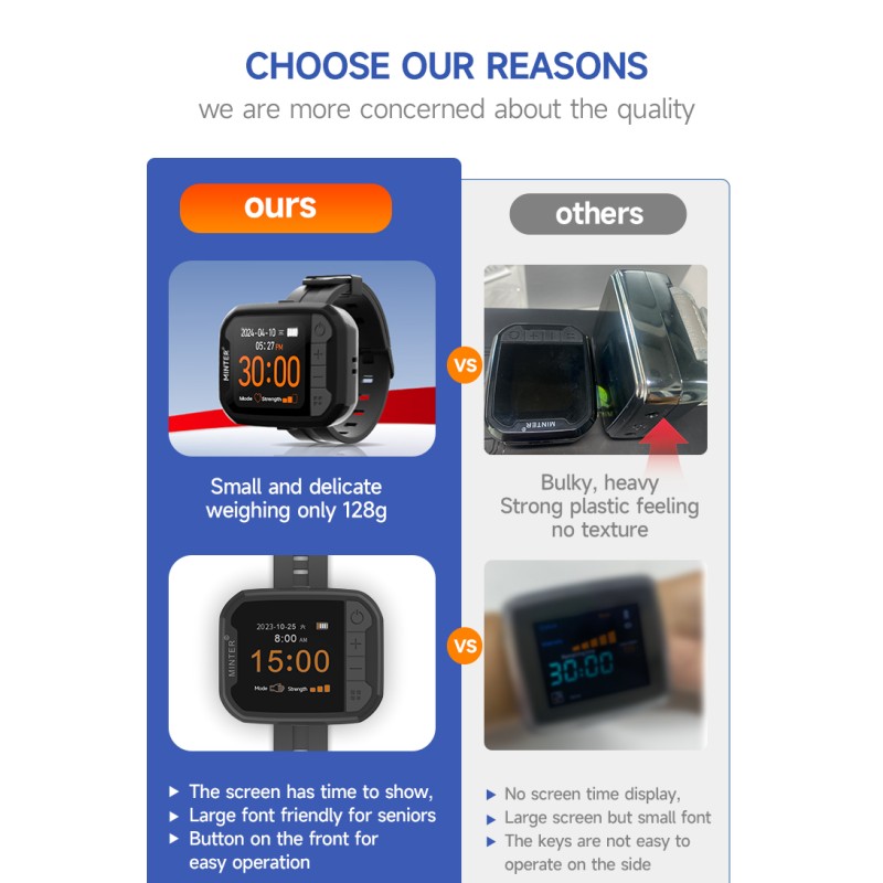 Laser Therapy Machine Supplier - Smart Health Watch