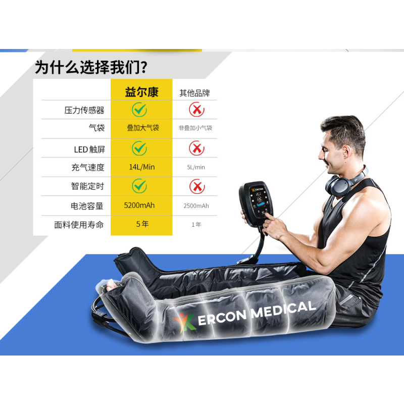 Air Wave Massager Manufacturer - Full Leg Relaxation